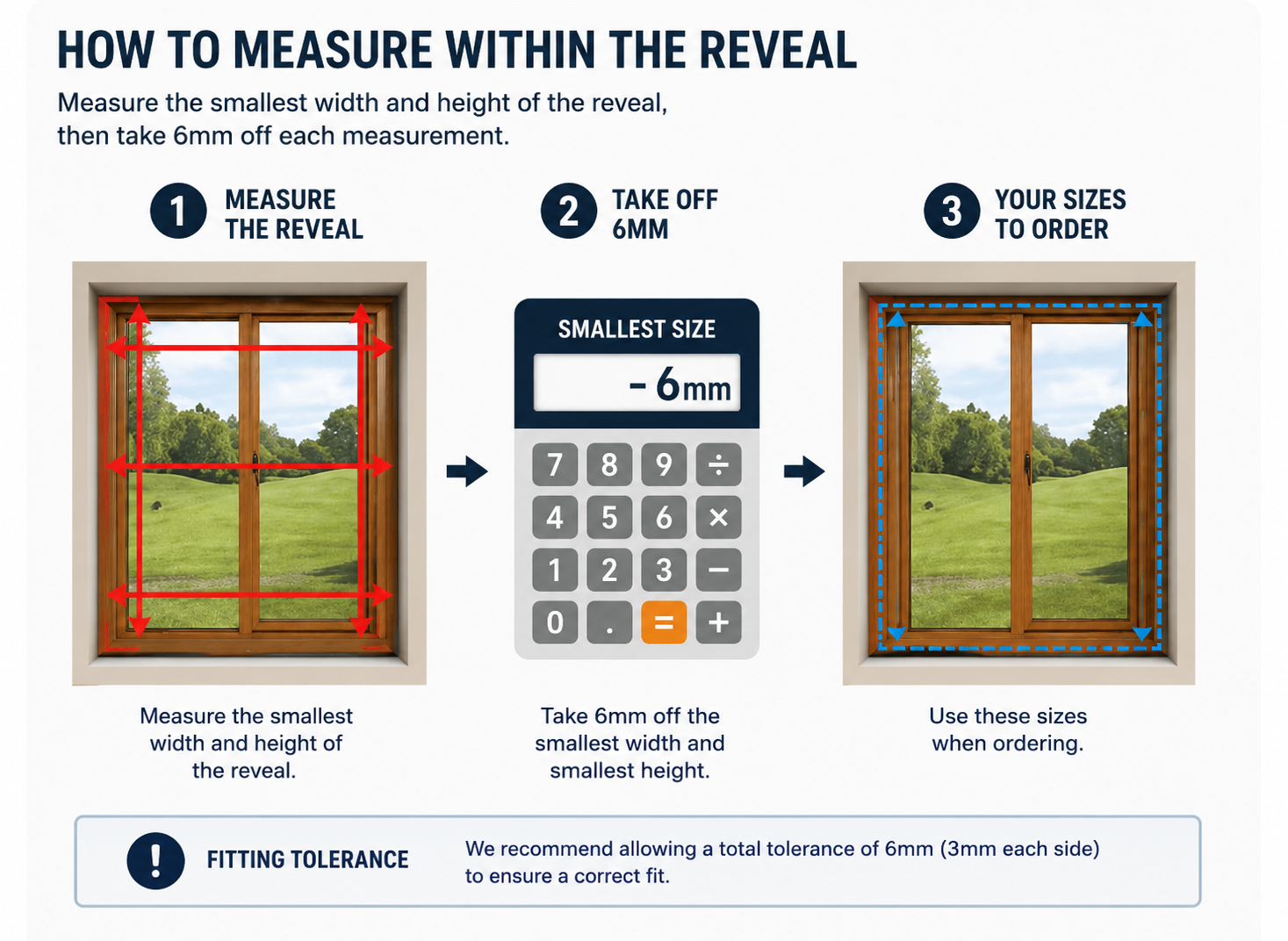 Secondary glazing measuring guide within the reveal
